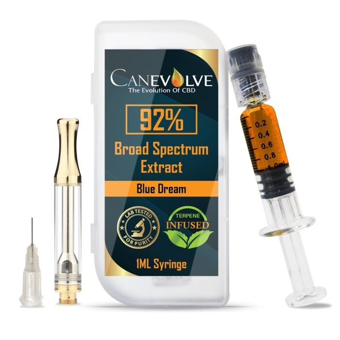 Canevolve CBD 92% Broad Spectrum Extract